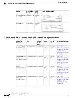 Preview for 118 page of Cisco Nexus 7702 Hardware Installation Manual