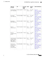 Preview for 119 page of Cisco Nexus 7702 Hardware Installation Manual