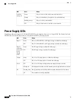 Preview for 136 page of Cisco Nexus 7702 Hardware Installation Manual