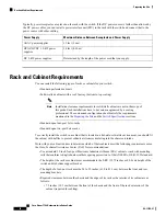 Preview for 22 page of Cisco Nexus 7706 Hardware Installation Manual