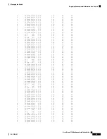 Preview for 71 page of Cisco Nexus 7706 Hardware Installation Manual