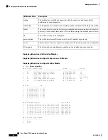 Preview for 80 page of Cisco Nexus 7706 Hardware Installation Manual