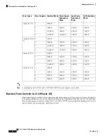 Preview for 88 page of Cisco Nexus 7706 Hardware Installation Manual