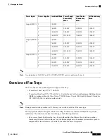 Preview for 89 page of Cisco Nexus 7706 Hardware Installation Manual