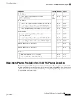 Preview for 127 page of Cisco Nexus 7706 Hardware Installation Manual