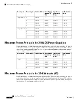 Preview for 128 page of Cisco Nexus 7706 Hardware Installation Manual