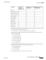 Preview for 143 page of Cisco Nexus 7706 Hardware Installation Manual