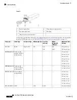 Preview for 144 page of Cisco Nexus 7706 Hardware Installation Manual