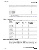 Preview for 149 page of Cisco Nexus 7706 Hardware Installation Manual