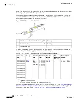 Preview for 150 page of Cisco Nexus 7706 Hardware Installation Manual