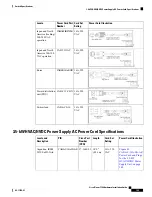 Preview for 157 page of Cisco Nexus 7706 Hardware Installation Manual