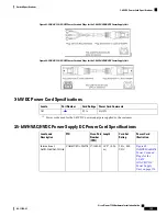 Preview for 167 page of Cisco Nexus 7706 Hardware Installation Manual