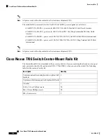 Preview for 182 page of Cisco Nexus 7706 Hardware Installation Manual