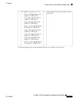 Preview for 15 page of Cisco Nexus 7710 Site Preparation And Hardware Installation Manual