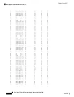 Предварительный просмотр 68 страницы Cisco Nexus 7710 Site Preparation And Hardware Installation Manual