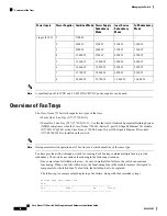 Предварительный просмотр 94 страницы Cisco Nexus 7710 Site Preparation And Hardware Installation Manual