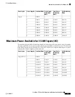 Предварительный просмотр 155 страницы Cisco Nexus 7710 Site Preparation And Hardware Installation Manual