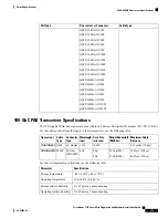 Предварительный просмотр 169 страницы Cisco Nexus 7710 Site Preparation And Hardware Installation Manual