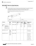 Предварительный просмотр 172 страницы Cisco Nexus 7710 Site Preparation And Hardware Installation Manual