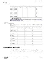 Предварительный просмотр 182 страницы Cisco Nexus 7710 Site Preparation And Hardware Installation Manual