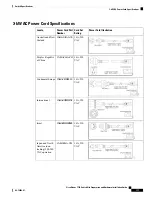 Предварительный просмотр 189 страницы Cisco Nexus 7710 Site Preparation And Hardware Installation Manual