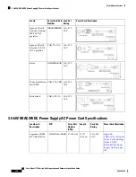 Предварительный просмотр 190 страницы Cisco Nexus 7710 Site Preparation And Hardware Installation Manual