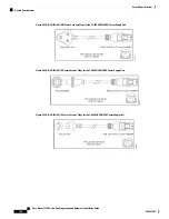 Предварительный просмотр 196 страницы Cisco Nexus 7710 Site Preparation And Hardware Installation Manual