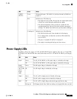 Предварительный просмотр 209 страницы Cisco Nexus 7710 Site Preparation And Hardware Installation Manual