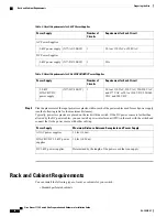 Предварительный просмотр 24 страницы Cisco Nexus 7718 Hardware Installation Manual