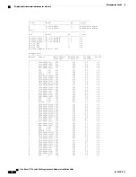 Предварительный просмотр 78 страницы Cisco Nexus 7718 Hardware Installation Manual