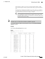 Предварительный просмотр 81 страницы Cisco Nexus 7718 Hardware Installation Manual