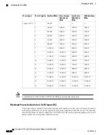 Предварительный просмотр 106 страницы Cisco Nexus 7718 Hardware Installation Manual