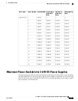 Предварительный просмотр 147 страницы Cisco Nexus 7718 Hardware Installation Manual