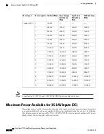 Предварительный просмотр 152 страницы Cisco Nexus 7718 Hardware Installation Manual