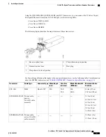 Предварительный просмотр 171 страницы Cisco Nexus 7718 Hardware Installation Manual