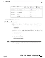 Предварительный просмотр 183 страницы Cisco Nexus 7718 Hardware Installation Manual