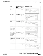 Предварительный просмотр 185 страницы Cisco Nexus 7718 Hardware Installation Manual