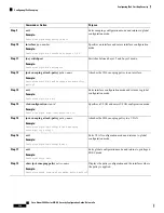 Предварительный просмотр 410 страницы Cisco Nexus 9000 Series Configuration Manual