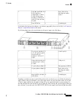 Предварительный просмотр 13 страницы Cisco Nexus 92160YC-X Hardware Installation Manual