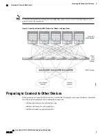 Предварительный просмотр 36 страницы Cisco Nexus 93108TC-FX Installation Manual