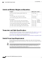 Предварительный просмотр 56 страницы Cisco Nexus 93108TC-FX Installation Manual