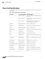 Preview for 64 page of Cisco Nexus 93128TXNX Hardware Installation Manual