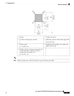 Предварительный просмотр 21 страницы Cisco Nexus 93180LC-EX Hardware Installation Manual