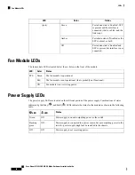 Предварительный просмотр 64 страницы Cisco Nexus 93180LC-EX Hardware Installation Manual