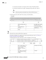 Предварительный просмотр 8 страницы Cisco Nexus 93180YC-FX3 Hardware Installation Manual