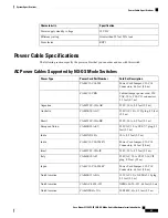 Предварительный просмотр 49 страницы Cisco Nexus 93180YC-FX3 Hardware Installation Manual