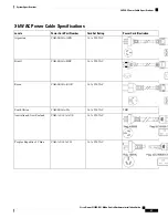 Preview for 57 page of Cisco Nexus 9336PQ Hardware Installation Manual