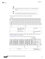 Preview for 10 page of Cisco Nexus 9364C-GX Hardware Installation Manual