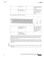 Preview for 11 page of Cisco Nexus 9364C-GX Hardware Installation Manual