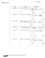 Preview for 56 page of Cisco Nexus 9364C-GX Hardware Installation Manual